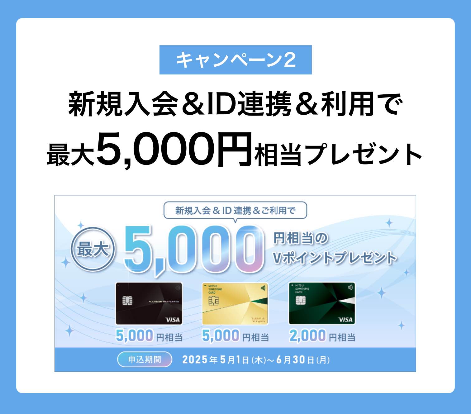 キャンペーン2｜新規入会＆ID連携＆ご利用で最大5,000円相当プレゼント！