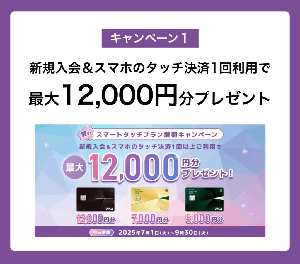 キャンペーン1｜新規入会＆スマホのタッチ決済1回以上利用で最大12,000円分プレゼント