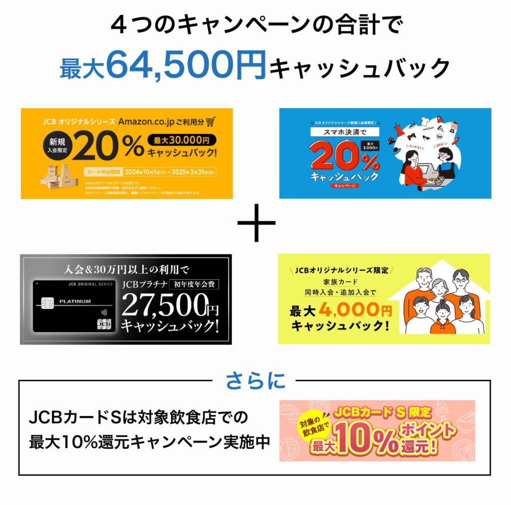 ４つのキャンペーンの合計で 最大64,500円キャッシュバック