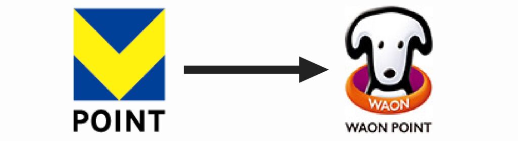 VポイントをWAON POINTに交換