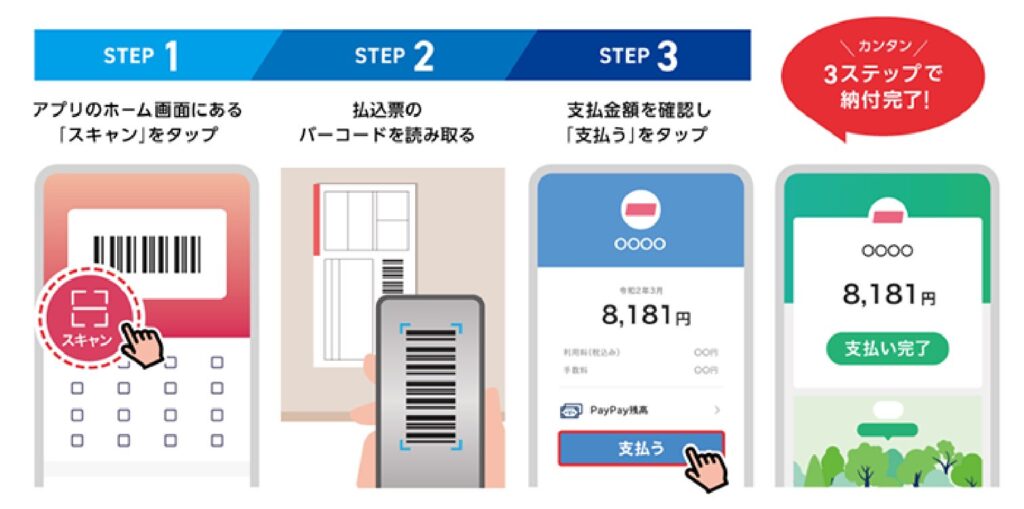 PayPay請求書払いの支払い手順