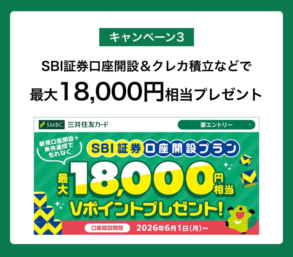 キャンペーン3｜SBI証券口座開設＆クレカ積立などで最大18,000円相当プレゼント！